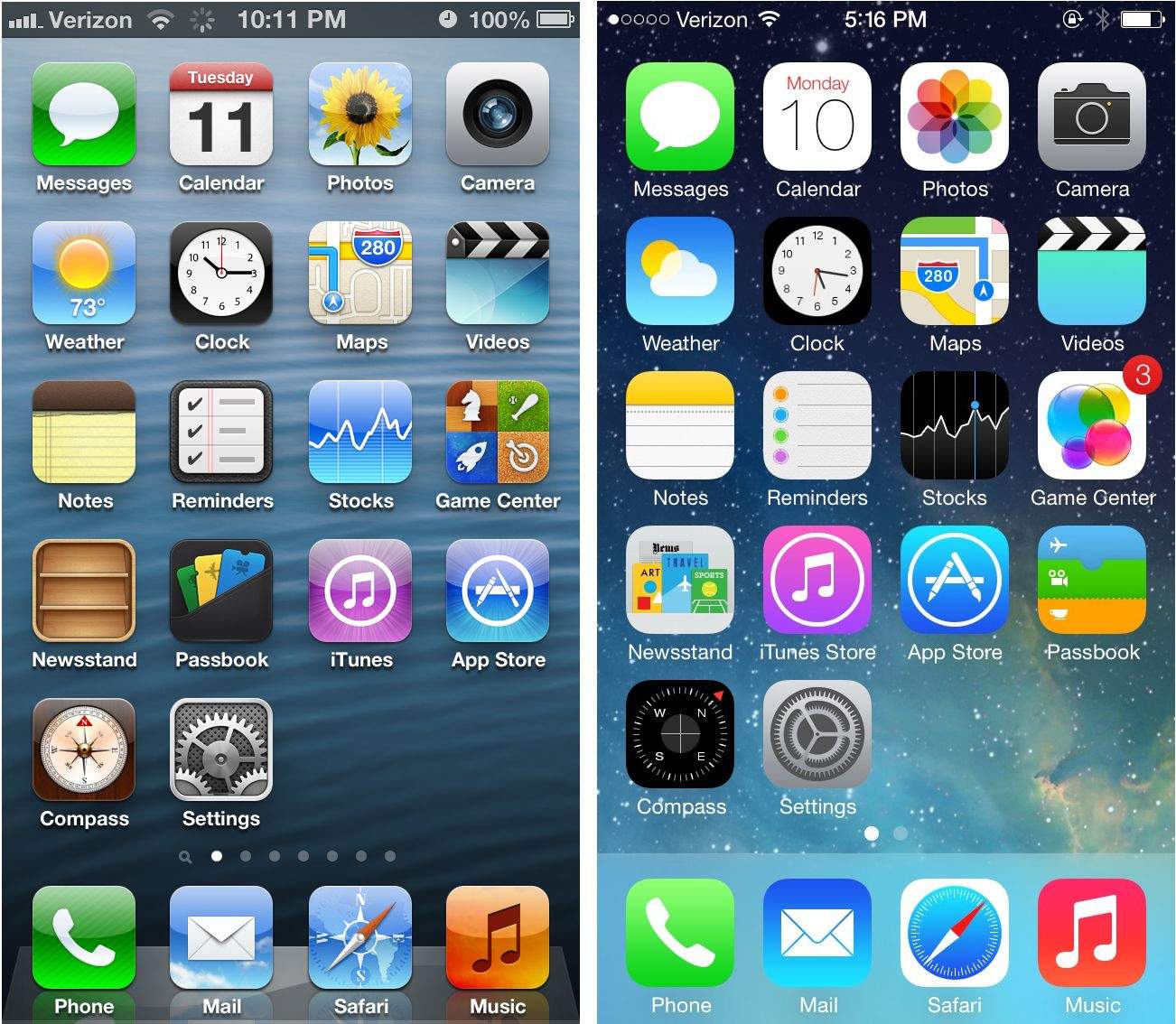 ios 12 iphone 6 review